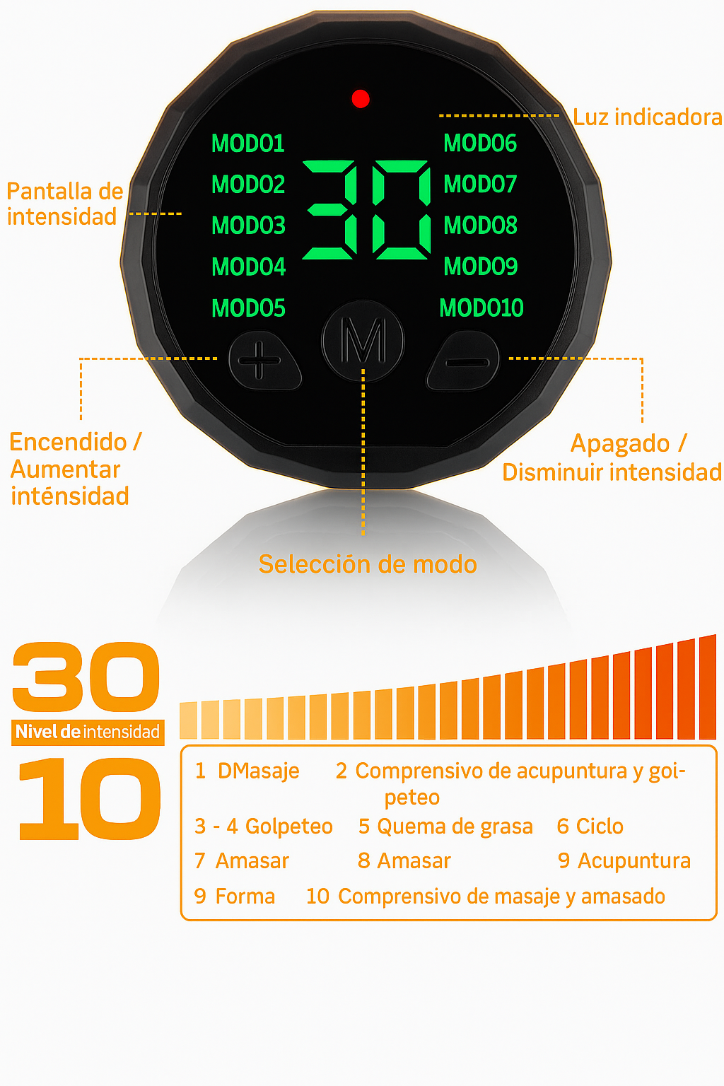 Cinturón Electroestimulador - Elimina la grasa en semanas💪Solo por hoy 40% DCTO